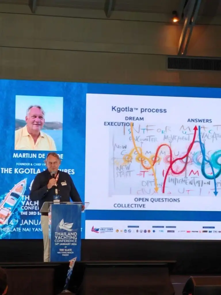 Presenting the Kgotla process on stage at the conference