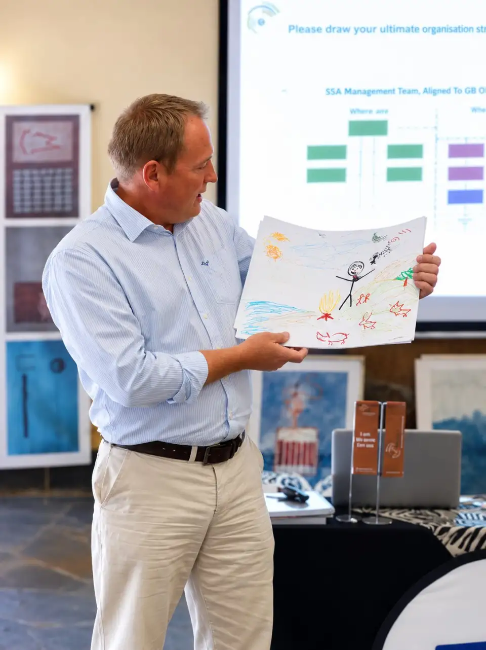 Facilitator holding up a drawing during a leadership workshop